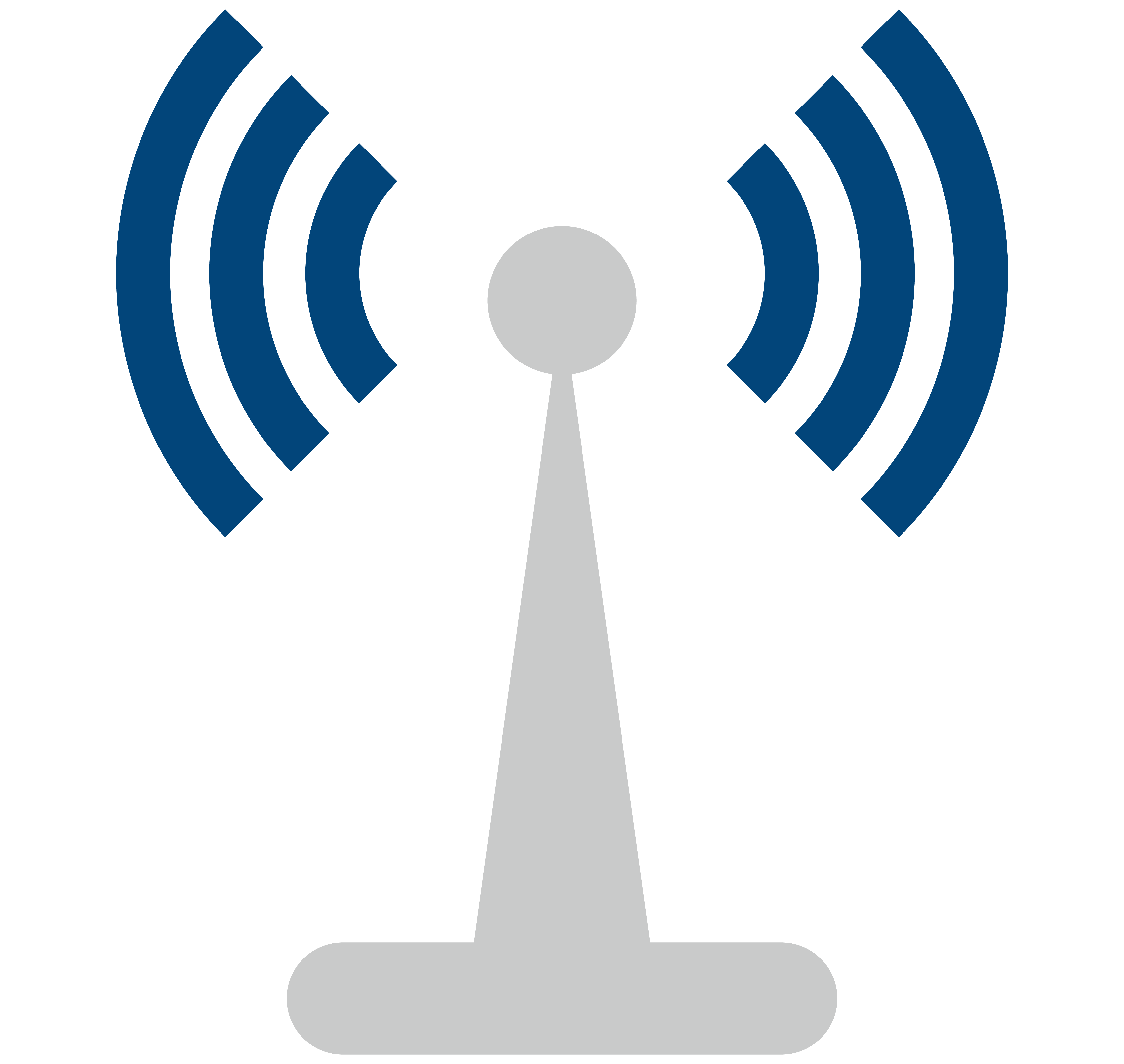 Informasjon og kommunikasjon